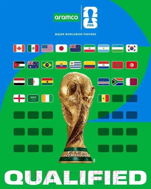 2026世界杯免费观看最新