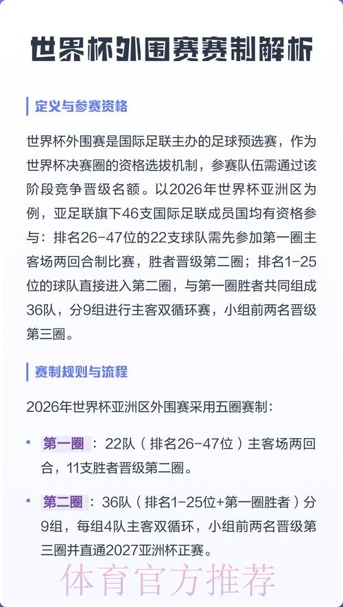 世界杯外围平台热门推荐分析